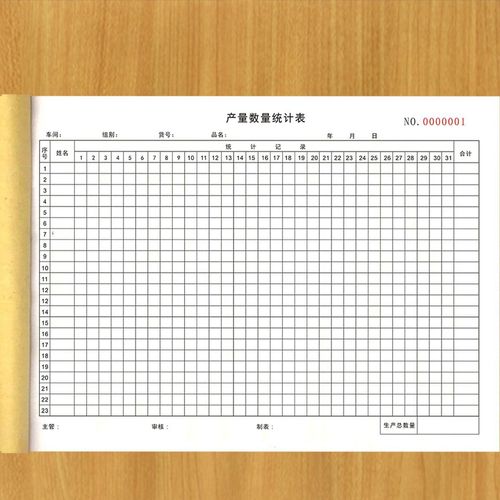产品数量统计表工厂车间生产量统计表计件表仓库车间计数本通用