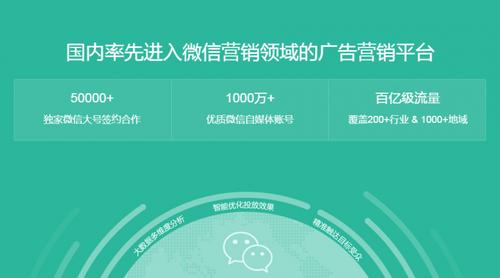微信营销/公众号图文广告推送